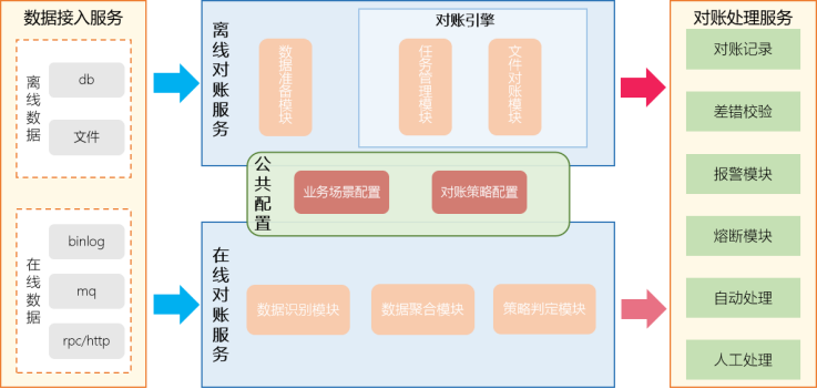 1696923068628484.png image.png