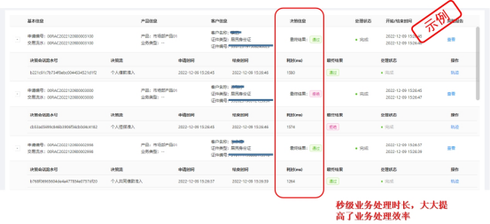1696925293319078.png 255、风险决策引擎2966.png