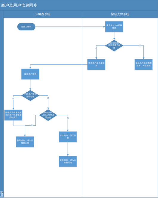 1696927832861490.png 1696927823653.png