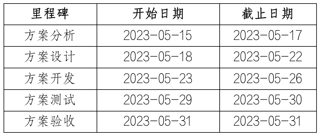 截屏2023-10-10 下午5.20.28.png