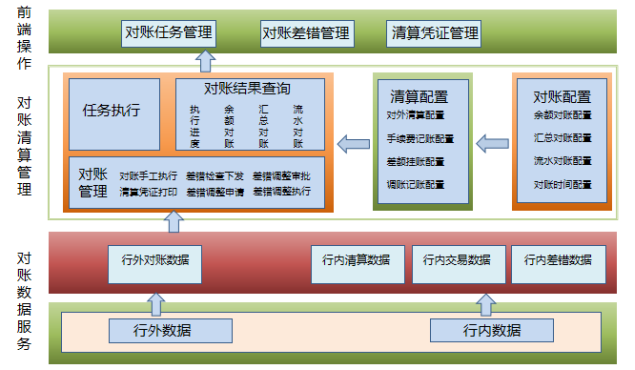 1696991836314051.png image.png