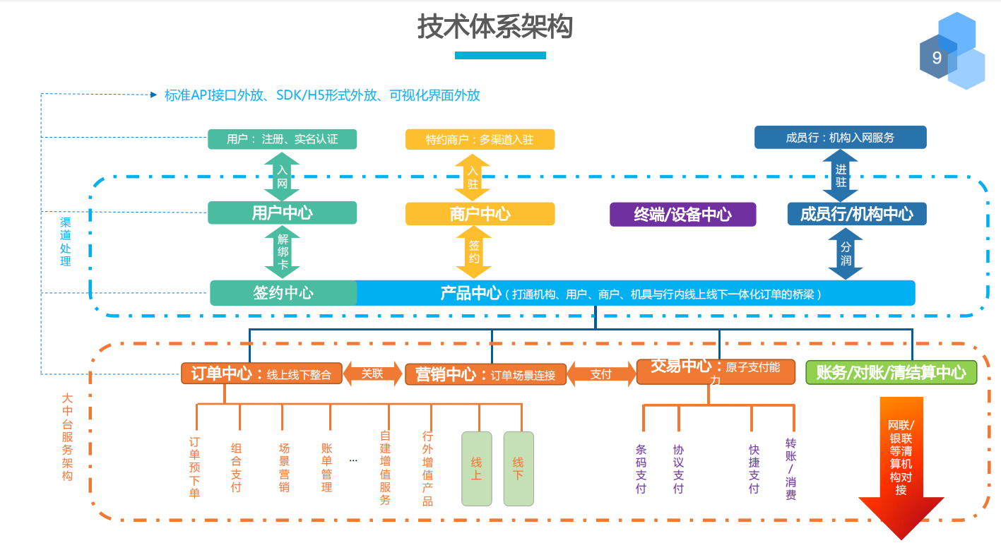 图片 2.png