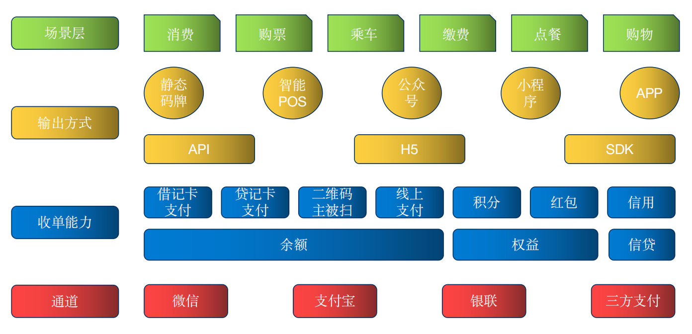 图片 3.png