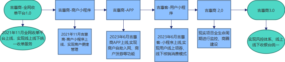 图片 5.png