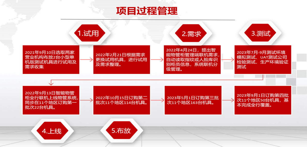 1697004109665136.png 图片 3.png
