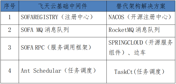 1697006040131.png