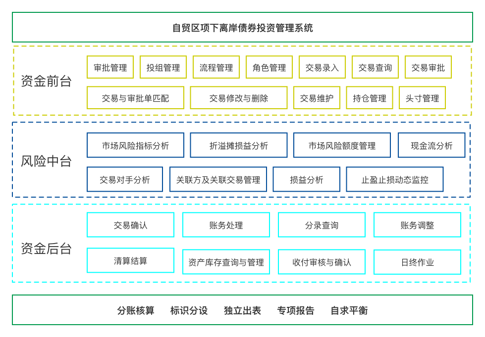 1697008891751530.png 图片14.png