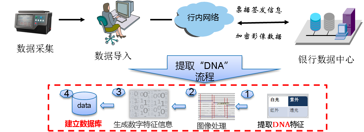 1697010303407408.png 图片15.png