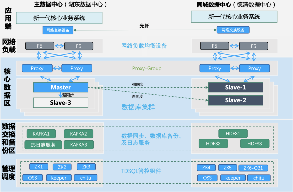 1697011934582457.png 图片16.png