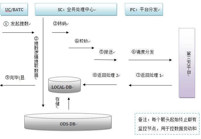 1718160442822547.png 图片6.png