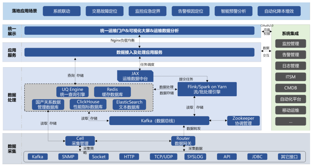 1718172113652332.png image.png