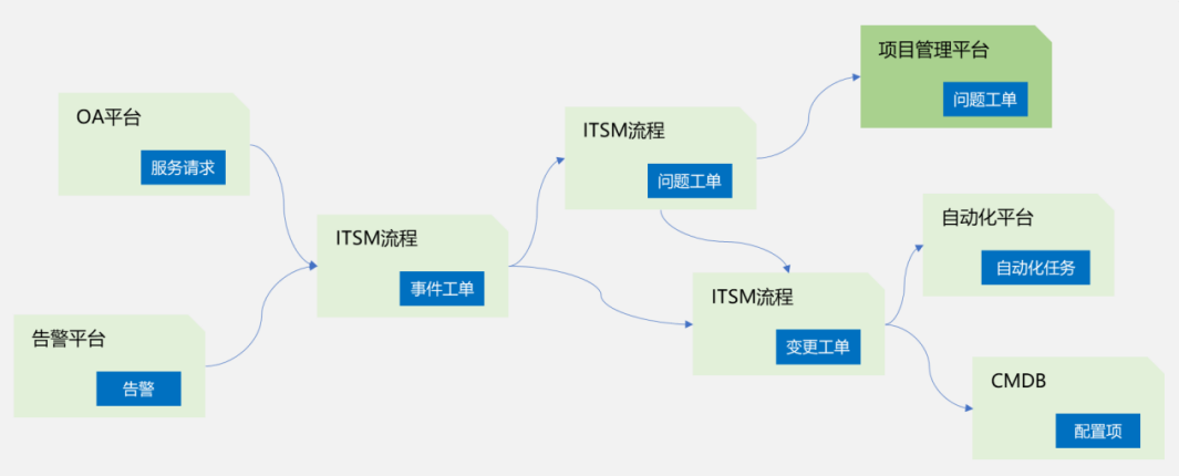 1718172206755946.png image.png