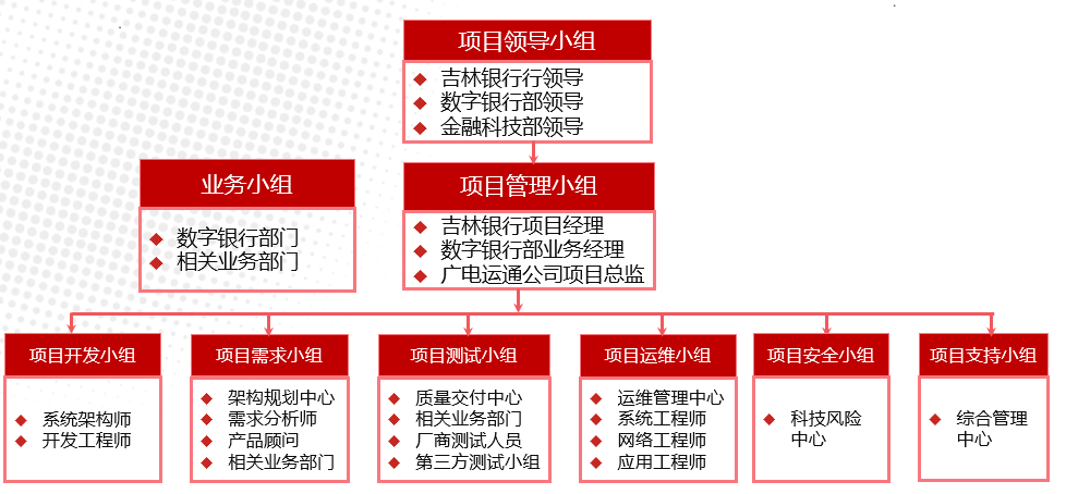 吉林3.png