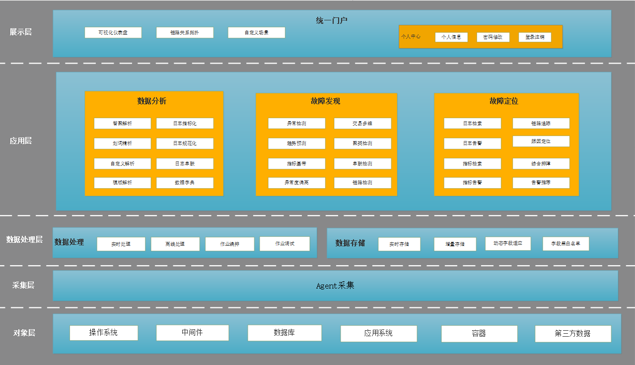 1718174470813659.png 图片 3.png