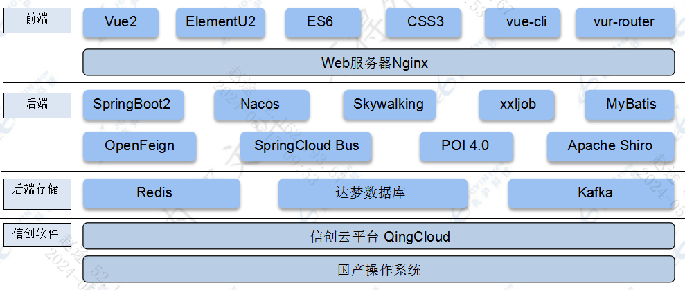 广北1.png