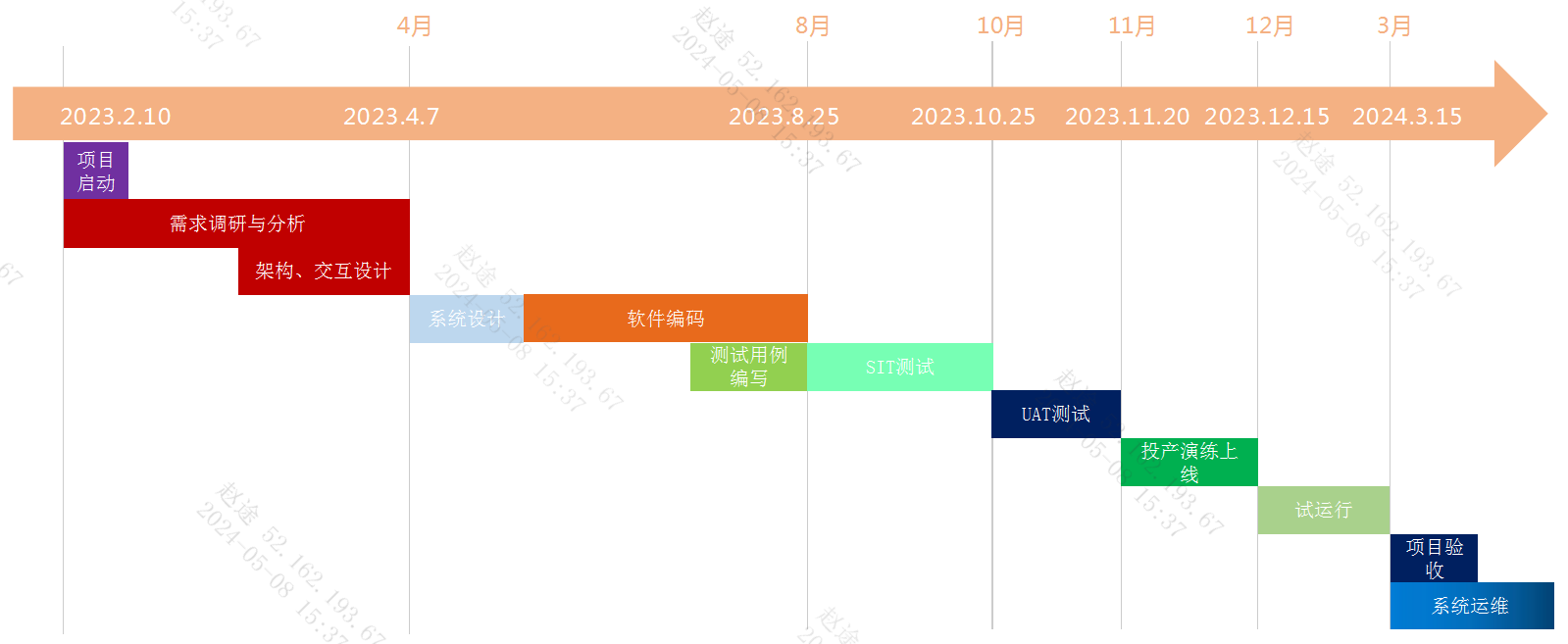 广北7.png
