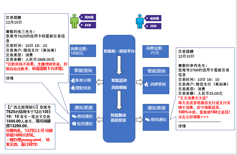 北湾1.png