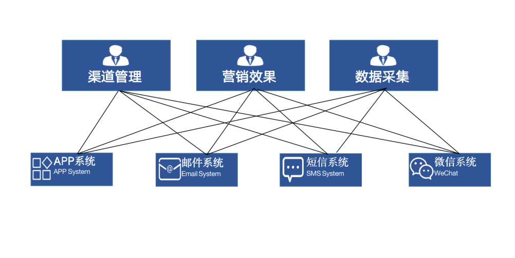 北湾2.png