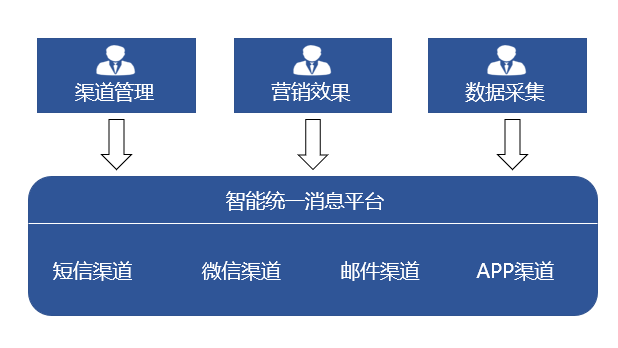 北湾3.png