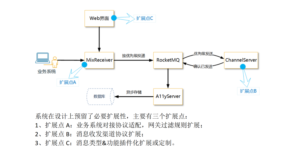 北湾4.png