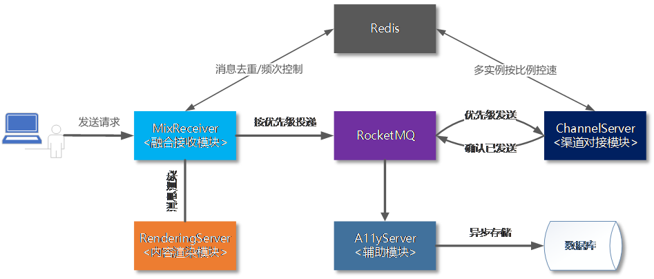 北湾5.png