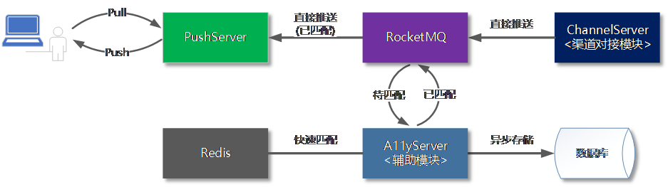 北湾6.png