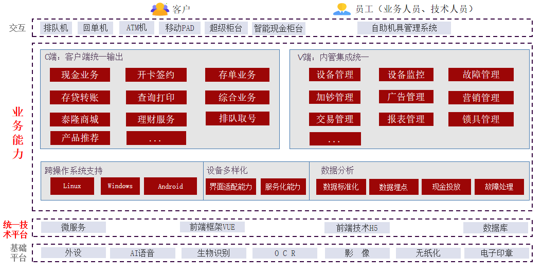 泰泰1.png