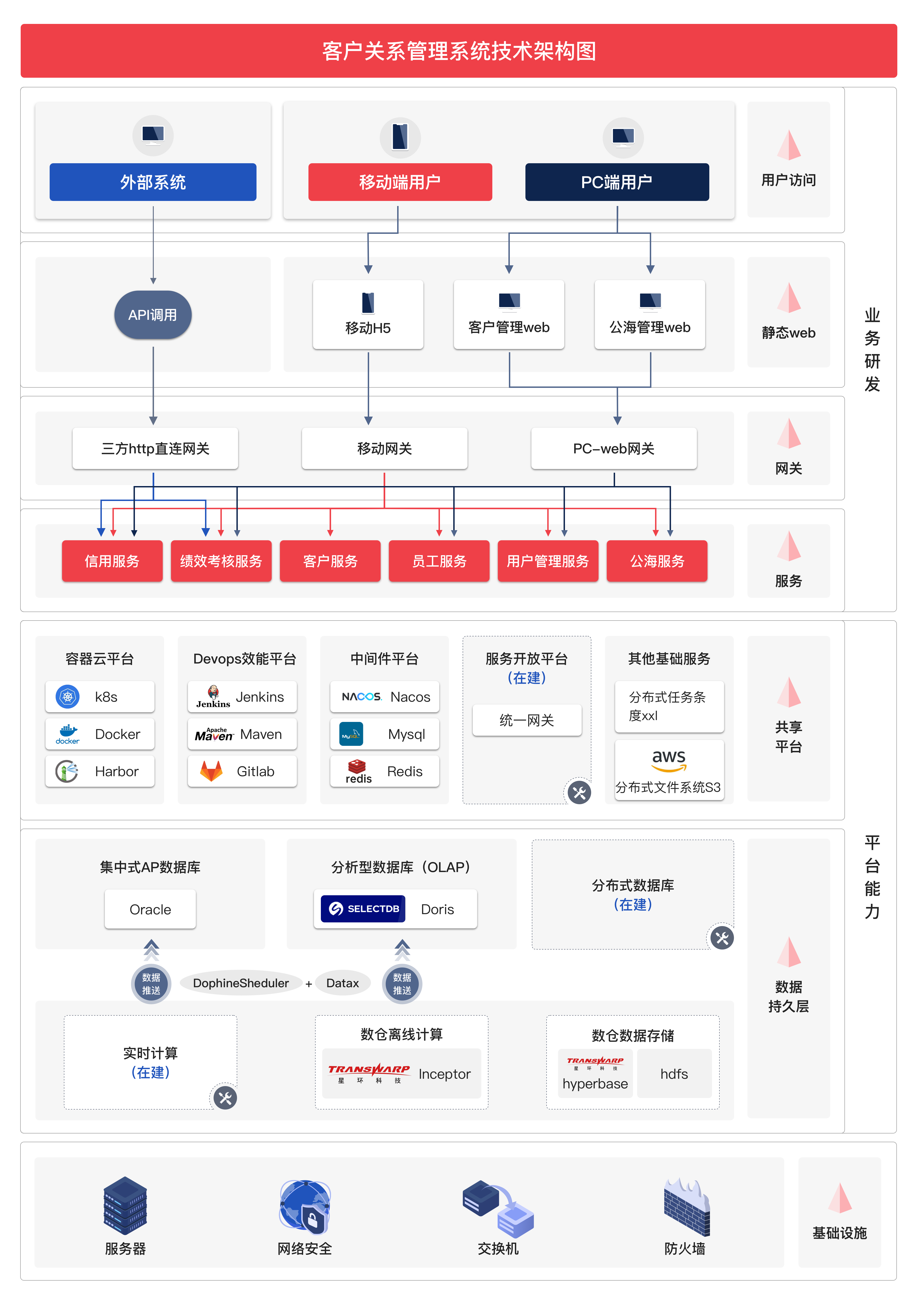 图片 3.png