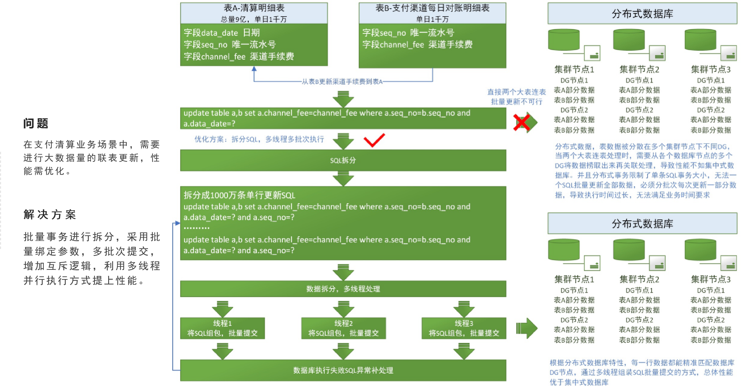 1718247697391925.png 图片 1.png