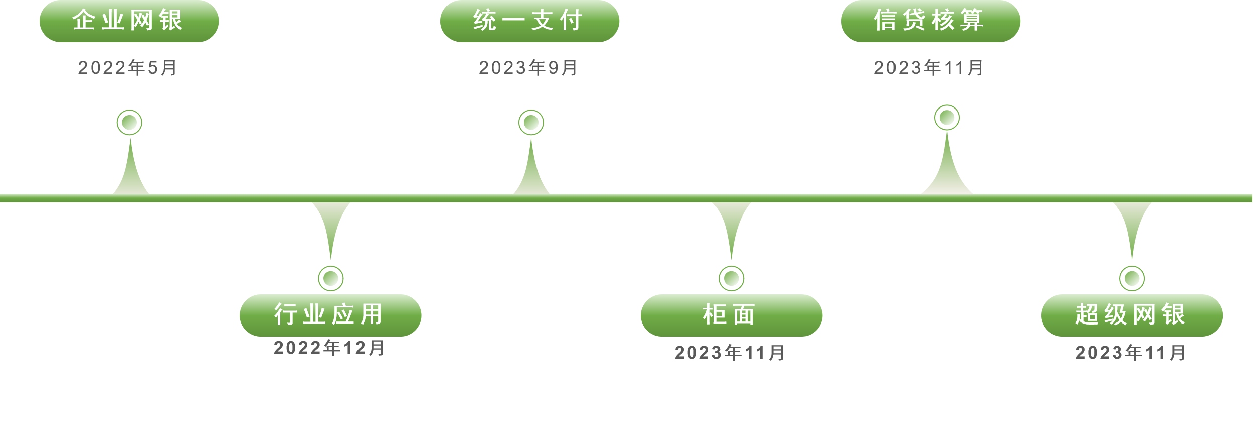 1718247814303805.png 图片 7.png