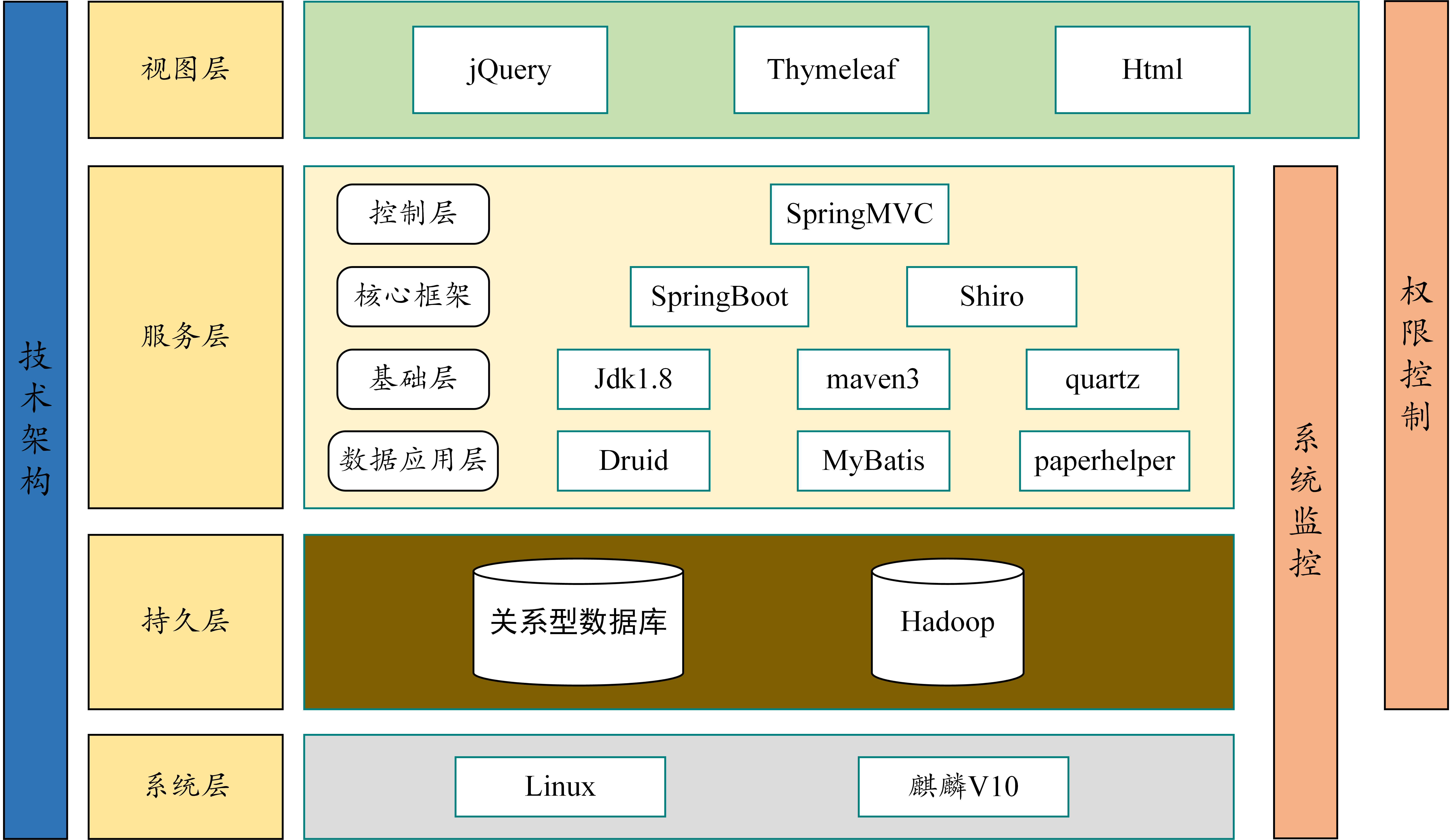 图片 2.png