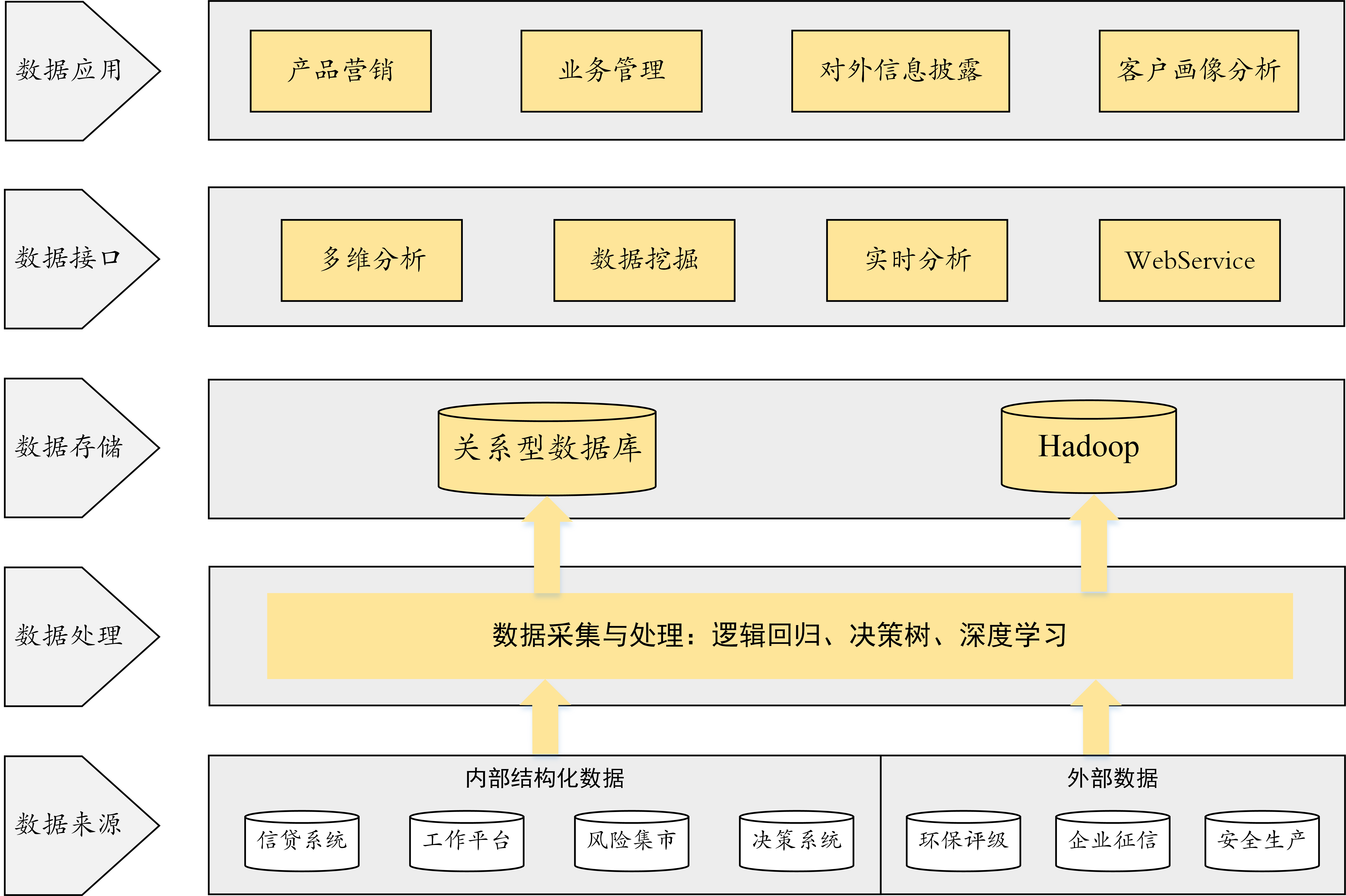 图片 3.png