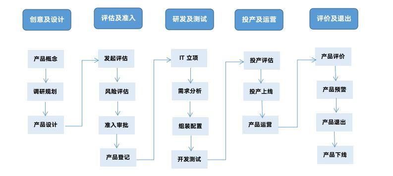 1718264519392316.png 图片 1.png