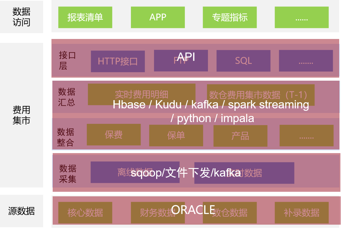 图片 5.png