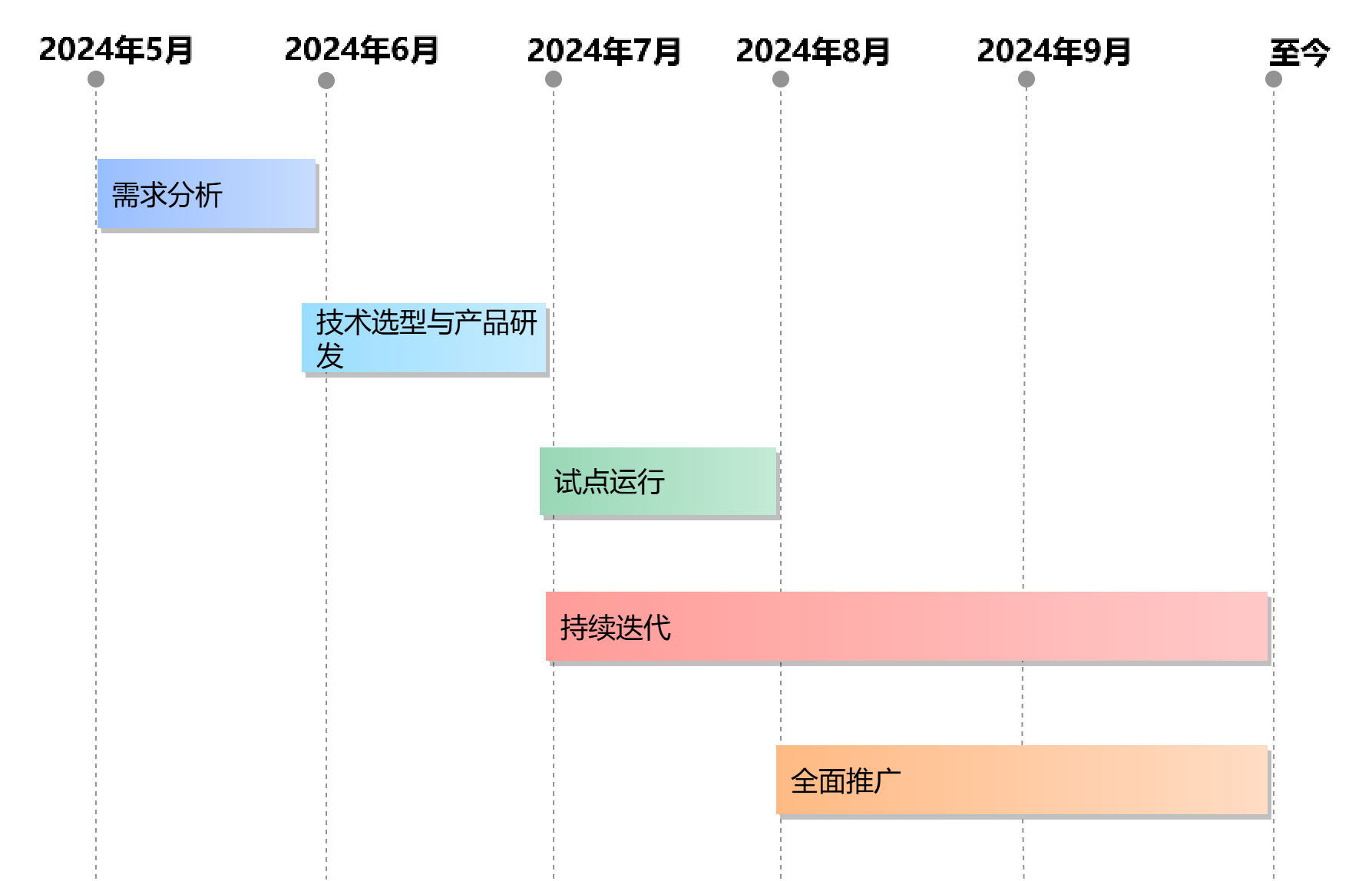 1727319185892076.png 64(1).png