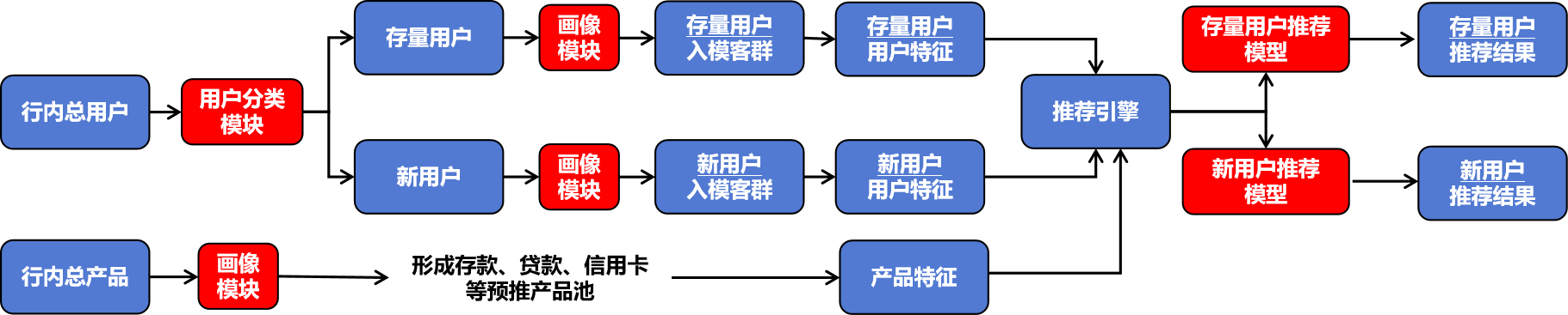 1727572938481782.png 141.png