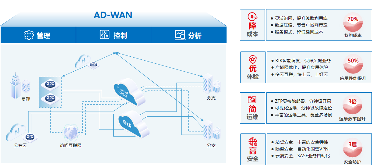 1728368570472760.png 图片 1.png