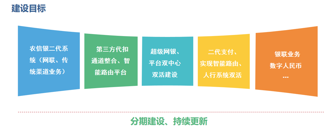 图片 3.png