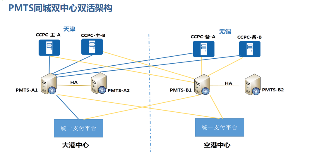 图片 6.png