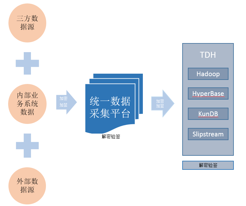 图片 3.png
