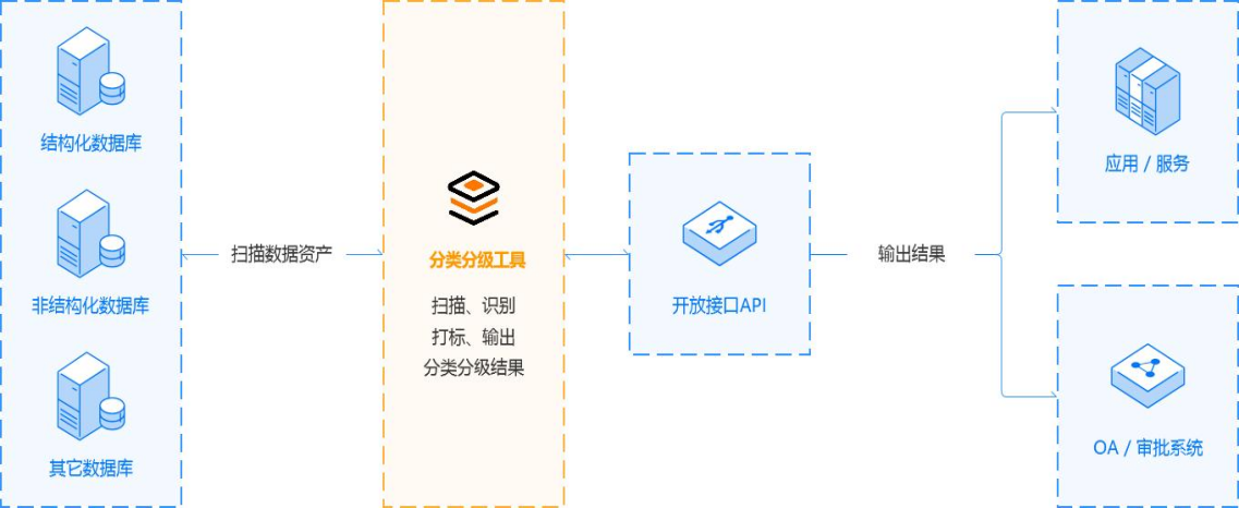 图片 5.png