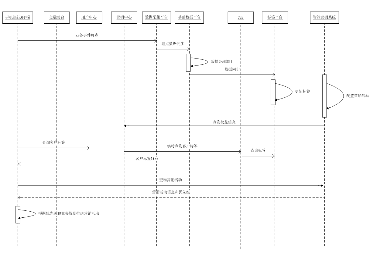 1728376063242212.png 图片 3.png