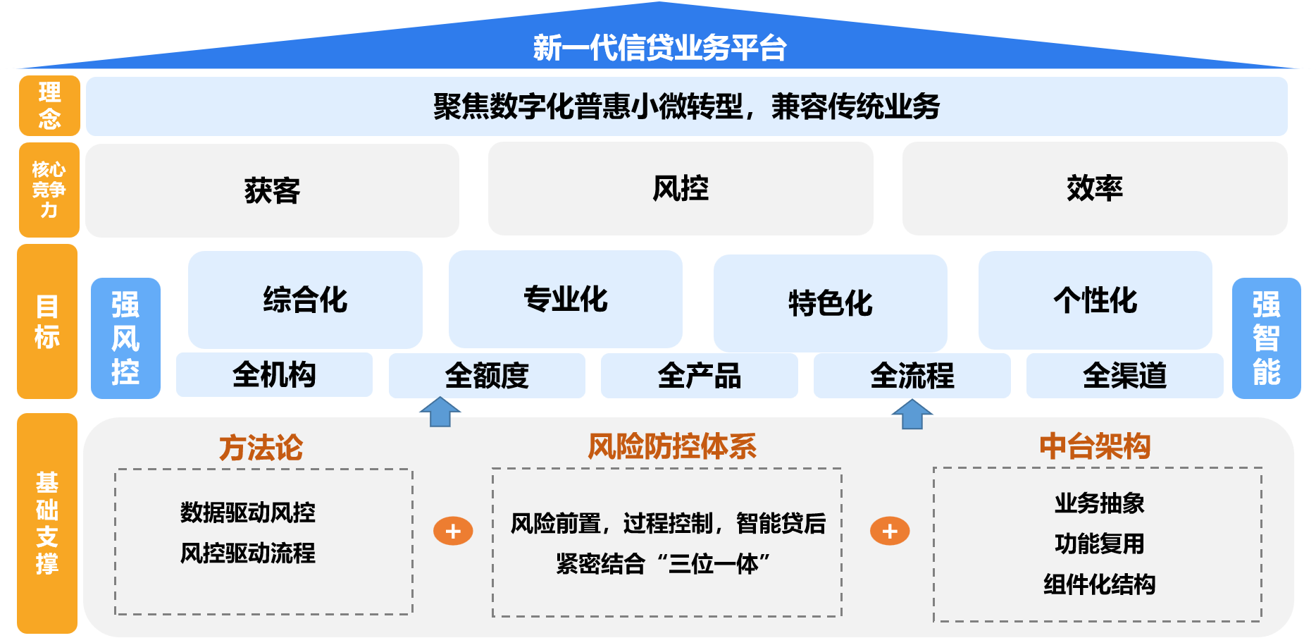 图片 1.png