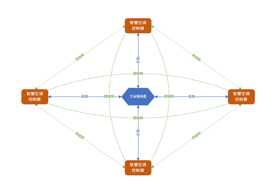 1728381849768411.png 图片2.png