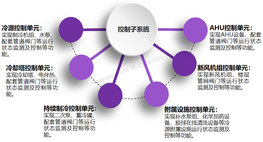 1728381868559491.png 图片3.png