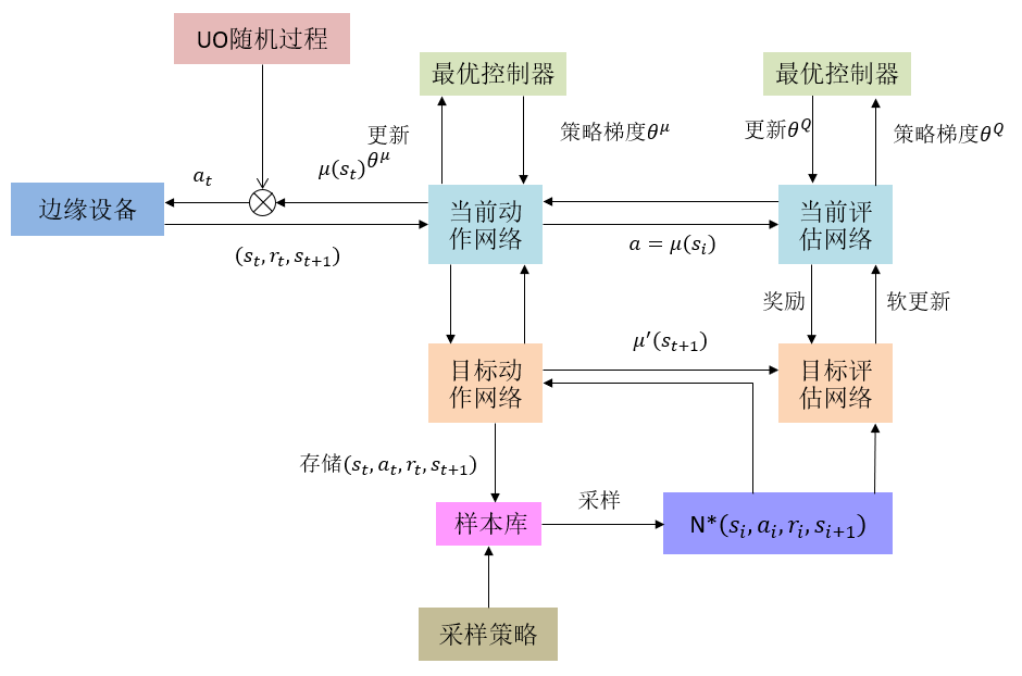 1728381896288910.png 图片5.png