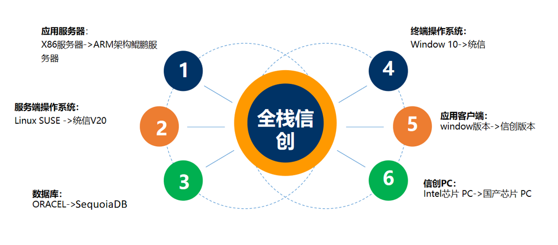 图片 2.png