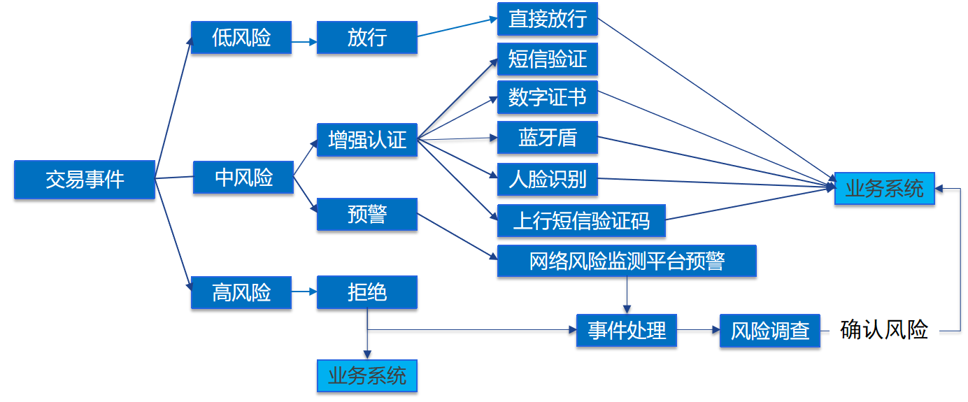 1728437899566130.png 图片 2.png