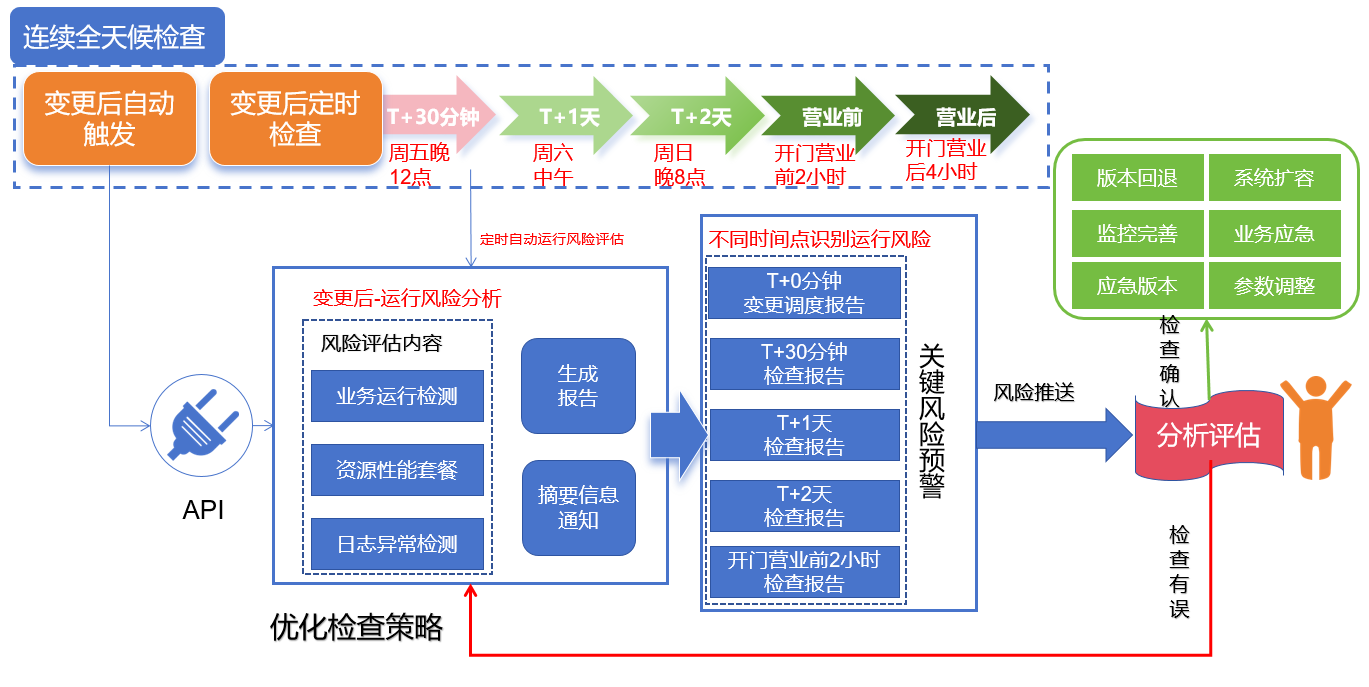 图片 3.png