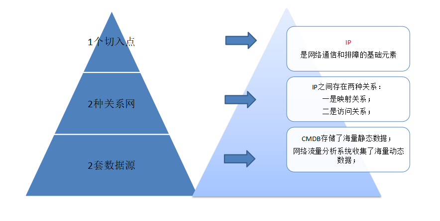 图片 3.png